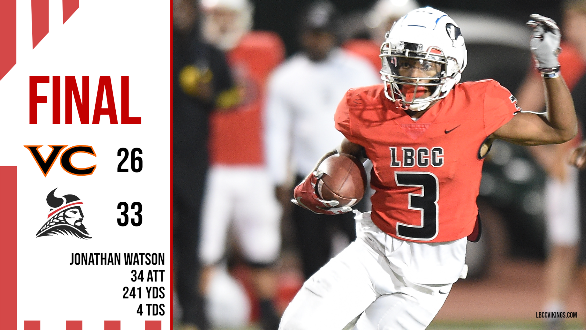Watson 241 yards, 4 TDs leads LBCC to 33-26 win over Ventura